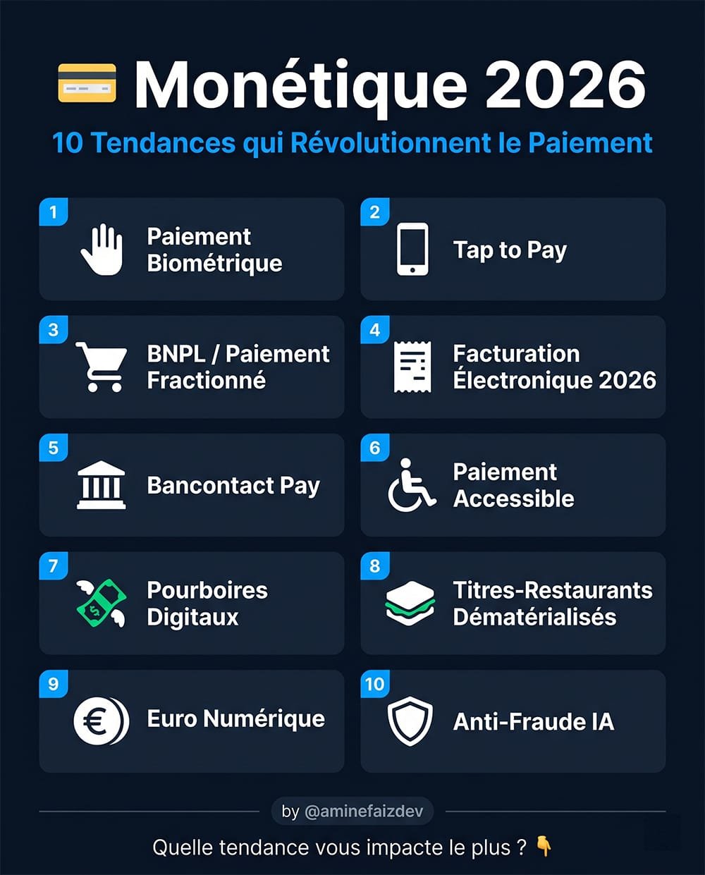 Monétique-2026--Les-10-Tendances-Qui-Révolutionnent-le-Paiement